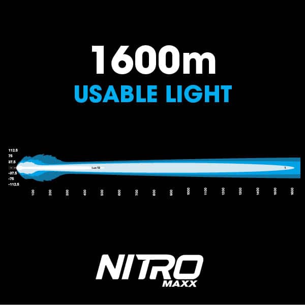 NITRO 140 Maxx 9" LED Driving Light Pair - 5700K, Black Rim