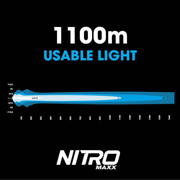 NITRO Maxx 155W 18" LED Light Bar 5700K, Black Rim