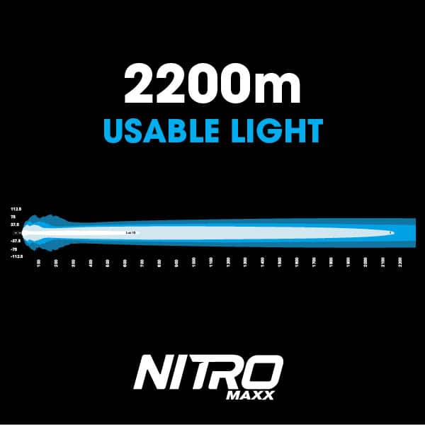 NITRO 180 Maxx 9" LED Driving Light Pair - 5700K, Black Rim