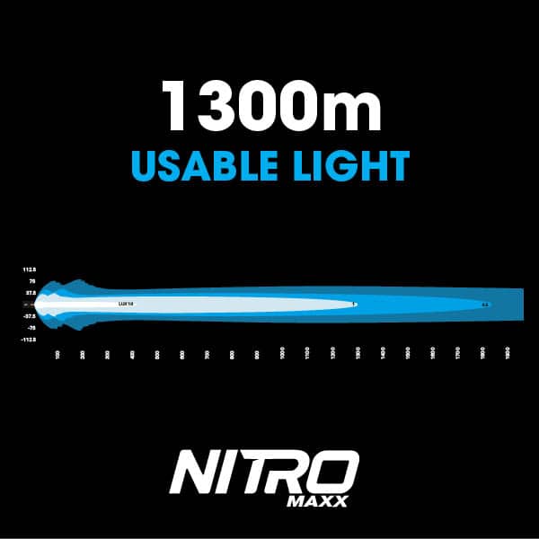 NITRO Maxx 205W 24" LED Light Bar 5700K, Black Rim