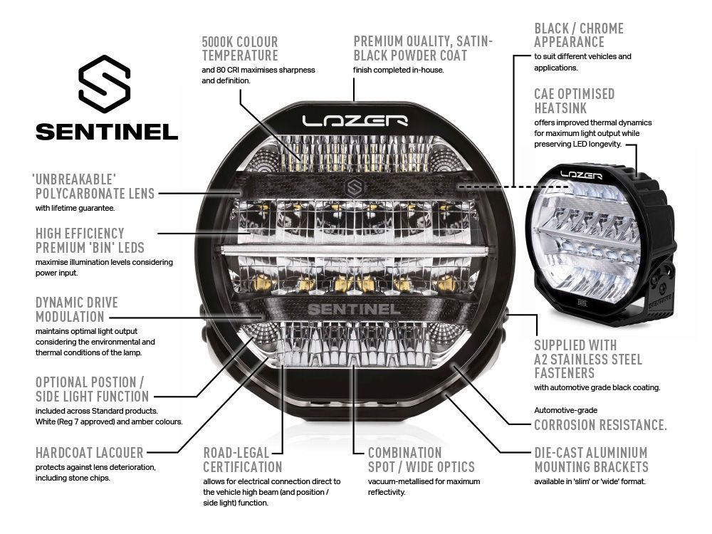 Sentinel 7" (Black)