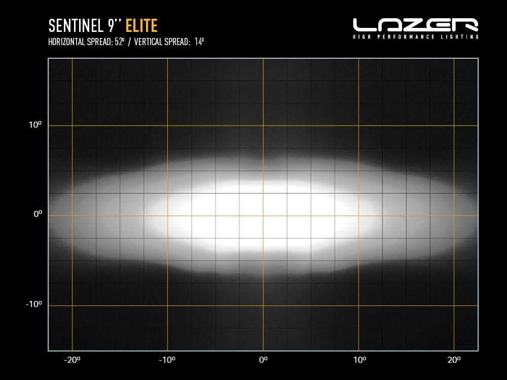 Sentinel 9'' Elite (Black)