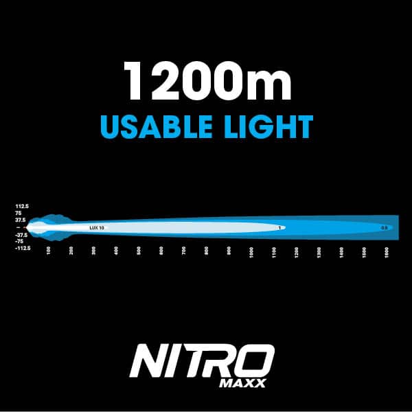NITRO 80W Maxx Driving Lights