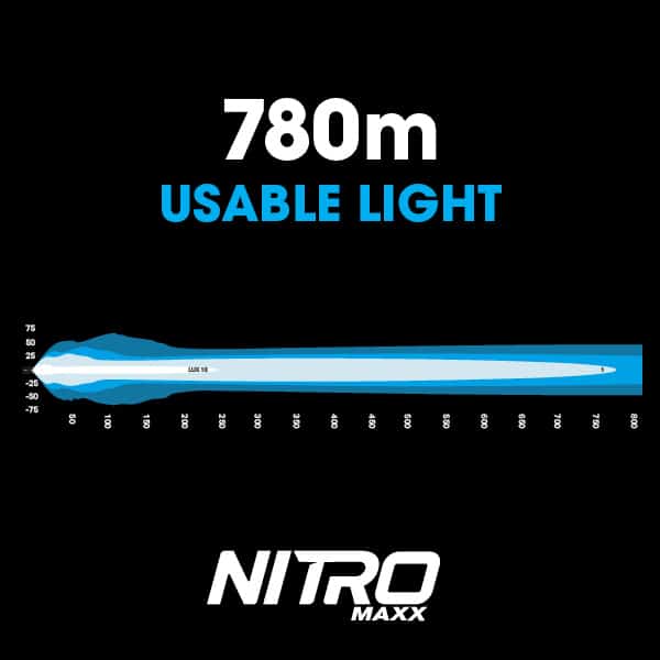 NITRO Maxx 110W 27" Single Row LED Light Bar - 5700K