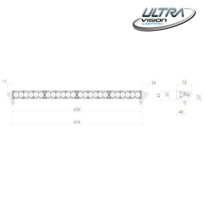 Raptor 120W 24.8" Light Bar