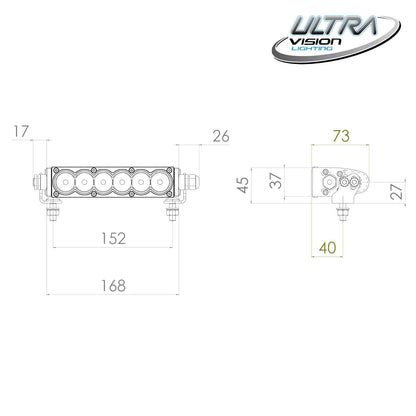 Raptor 30W LED 8.5″ Light Bar