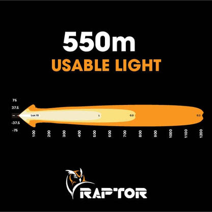 Raptor 90W 19.7" Light Bar