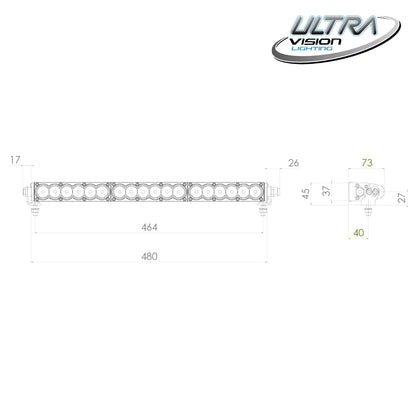 Raptor 90W 19.7" Light Bar