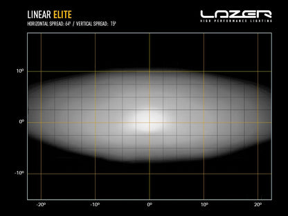 Linear-18 Elite