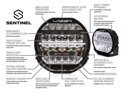 Sentinel 7" (Black)