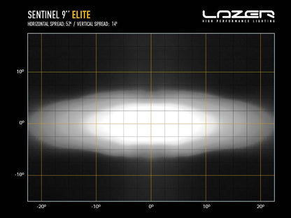 Sentinel 9'' Elite (Black)